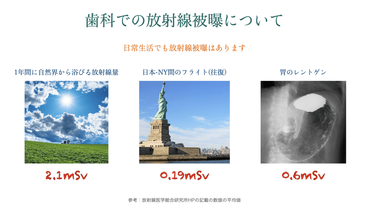 レントゲン撮影の安全性